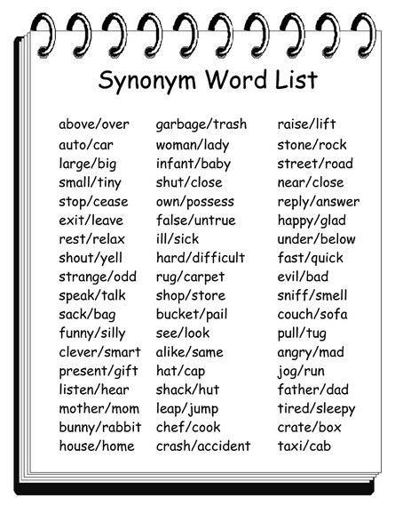 shouting synonym|3rd grade synonyms list pdf.